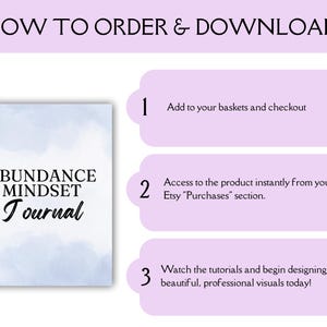 Op de afbeelding: Afbeelding met instructies voor het bestellen en downloaden van een digitaal product. Het toont een journal cover met de woorden "ABUNDANCE MINDSET Journal" tegen een lichtblauwe aquarel achtergrond. De tekst legt het aankoopproces uit.