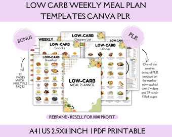 Low Carb Family Meal Planner | Weekly Menu & Grocery List | Healthy Meal Prep Planner | Printable Diet Planner | Canva Template