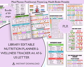 Library Master Nutrition Bundle | Editable Nutrition Planner & Wellness Tracker | Meal Planner guide, Fitness Log, Health Binder Printable