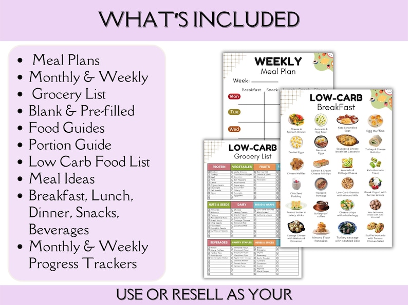 Low Carb Family Meal Planner Template | Weekly Menu & Editable Grocery ...
