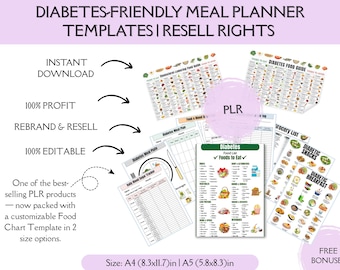 Diabetes Meal Planner Templates Canva | Blood Sugar Tracker, Diabetic Diet Food Log, Weekly Meal Plan Printable, Low Sugar Nutrition Planner