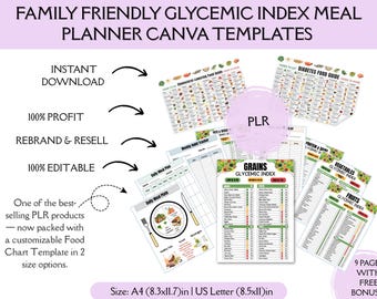 Family Friendly Glycemic Index Planner Canva Templates PLR | Low GI Diet Planner | Diabetes-Friendly Meal Plan |Weekly Family Menu Printable