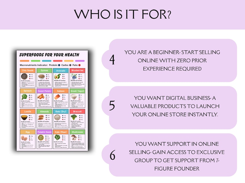 May include: A digital infographic titled WHO IS IT FOR? featuring a chart labeled SUPERFOODS FOR YOUR HEALTH with sixteen food items and their macronutrients. Three numbered points list benefits for beginners, digital business owners, and online sellers.