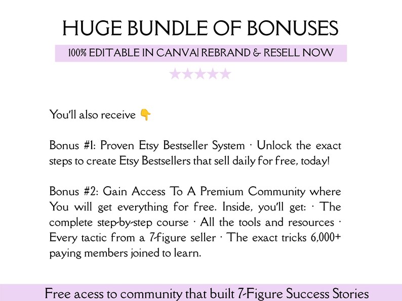 May include: A digital graphic with black text on a white background titled HUGE BUNDLE OF BONUSES. It includes a light purple banner stating 100% EDITABLE IN CANVA REBRAND & RESELL NOW, followed by text detailing two bonuses for an Etsy system and community.