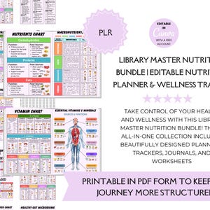 May include: A digital nutrition planner and wellness tracker bundle featuring multiple charts on nutrients, vitamins, and minerals. The document includes a human anatomy diagram, food source lists, and text titled Library Master Nutrition Bundle.