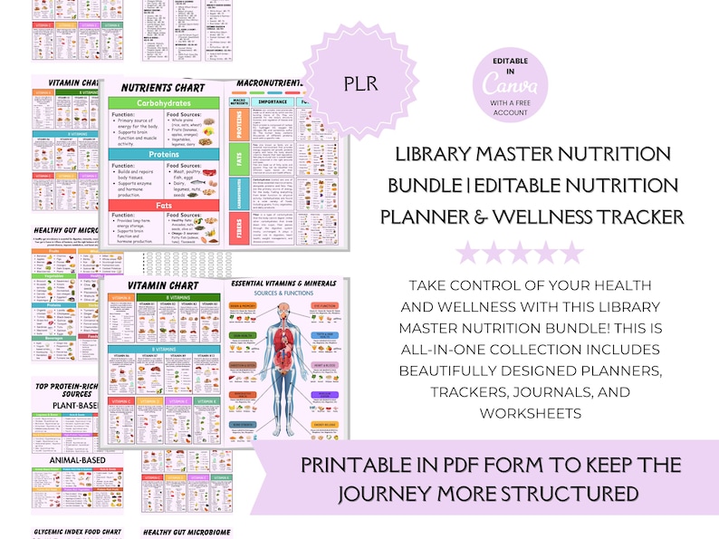 May include: A digital nutrition planner and wellness tracker bundle featuring multiple charts on nutrients, vitamins, and minerals. The document includes a human anatomy diagram, food source lists, and text titled Library Master Nutrition Bundle.