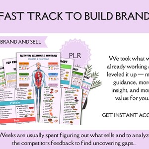 May include: A collection of educational charts titled FAST TRACK TO BUILD BRAND, featuring diagrams on essential vitamins, minerals, and food sources. The documents include text about proteins, fats, and meat, with a central human anatomy illustration.