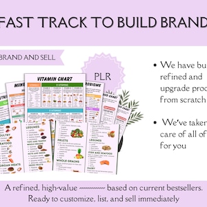 Library Master Nutrition Bundle | Editable Nutrition Planner & Wellness Tracker | Meal Planner guide, Fitness Log, Health Binder Printable image 15