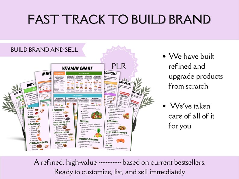 Library Master Nutrition Bundle | Editable Nutrition Planner & Wellness Tracker | Meal Planner guide, Fitness Log, Health Binder Printable image 15