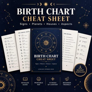 Könnte beinhalten: Ein dunkelblauer Geburtshoroskop-Spickzettel als Referenzleitfaden mit goldenen Himmelsgrafiken. Das mittlere Cover zeigt ein Tierkreisrad und den Text Birth Chart Cheat Sheet. Vier weiße Seiten fächern sich auf und listen Planeten, Sternzeichen, Häuser und Aspekte auf.