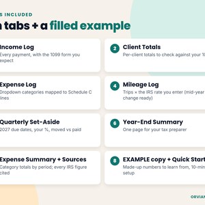 List of the ten tabs: income log, client totals, expense log, mileage log, quarterly set-aside, year-end summary and more