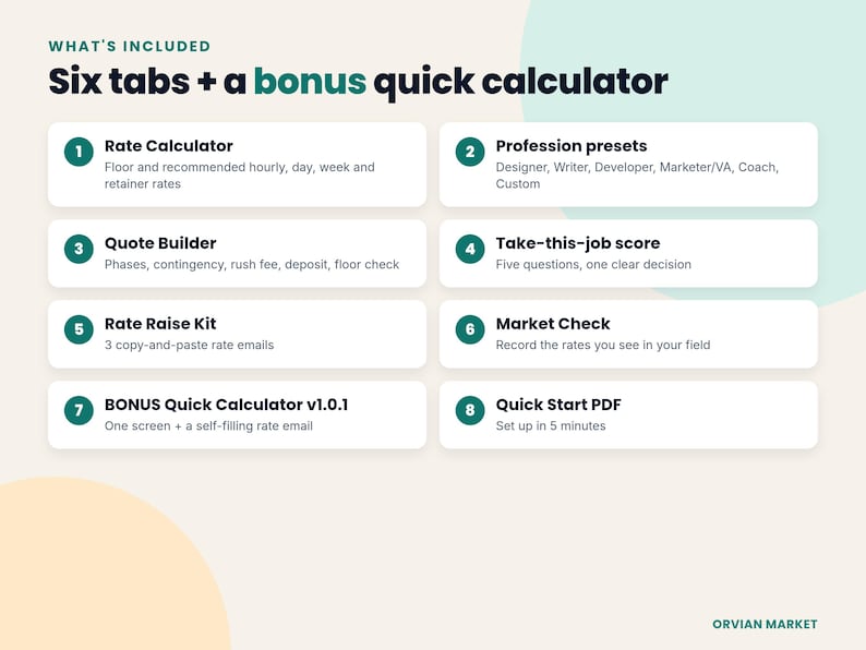 List of the six workbook tabs plus the bonus quick calculator and quick start guide