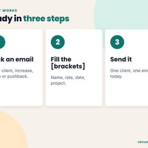 Three steps: pick an email, fill in the brackets, send it