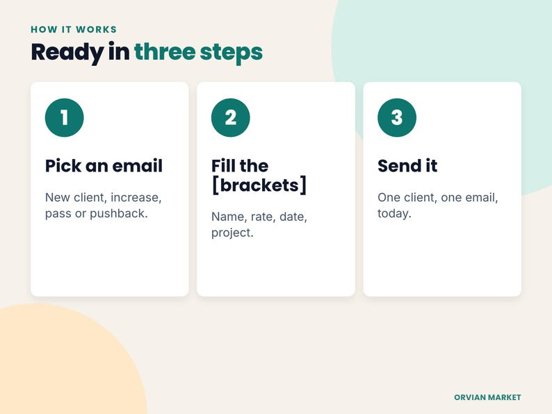 Three steps: pick an email, fill in the brackets, send it