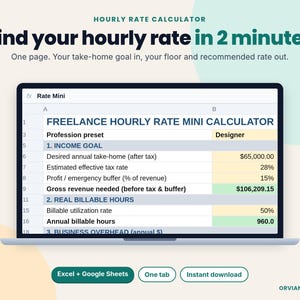 Peut inclure: Un écran d'ordinateur portable affichant une feuille de calcul pour le taux horaire. Le texte indique : Hourly Rate Calculator, Find your hourly rate in 2 minutes, Freelance Hourly Rate Mini Calculator, Income Goal, Real Billable Hours, Orvian Market.