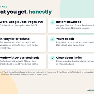 Formats, instant download, 14-day fix-or-refund promise and AI-assisted disclosure