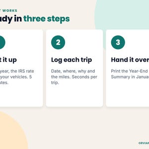 Three steps: set it up, log each trip, hand it over