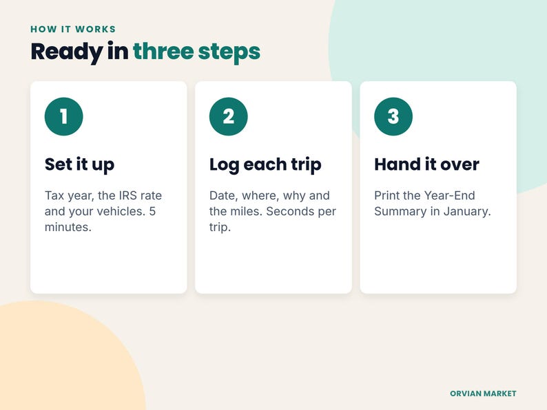 Three steps: set it up, log each trip, hand it over