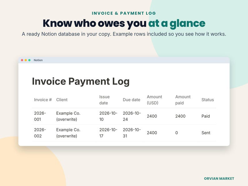 May include: A digital Notion database template titled Invoice Payment Log. The table displays columns for Invoice #, Client, Issue date, Due date, Amount (USD), Amount paid, and Status, with two example rows showing payment tracking data.