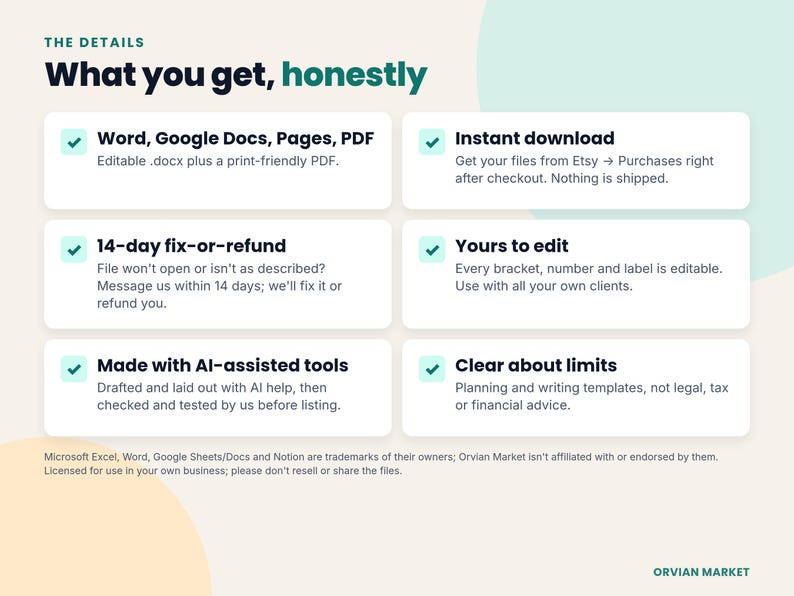 Formats, instant download, 14-day fix-or-refund promise and AI-assisted disclosure