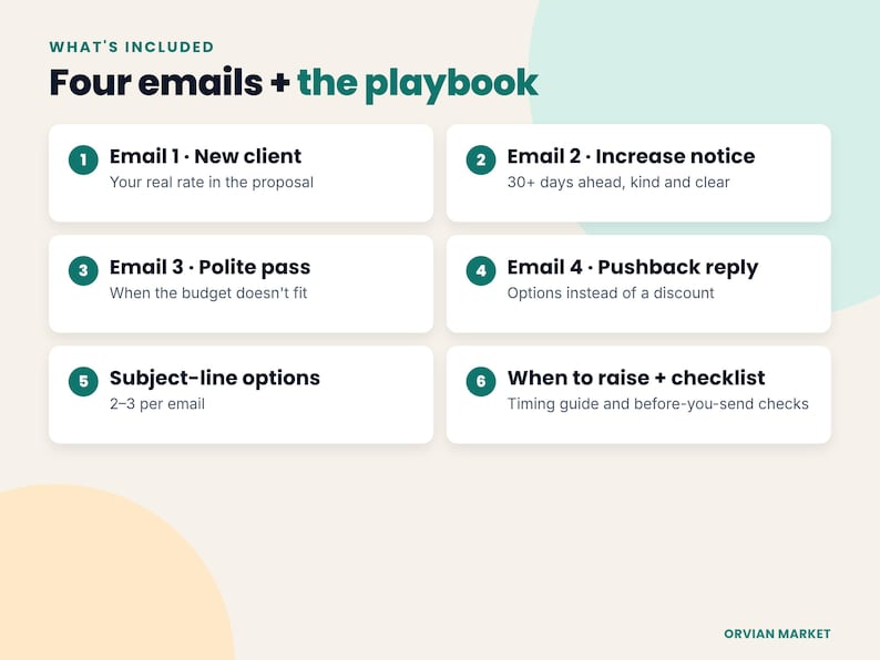 List of the four emails, subject line options, timing guide and checklist