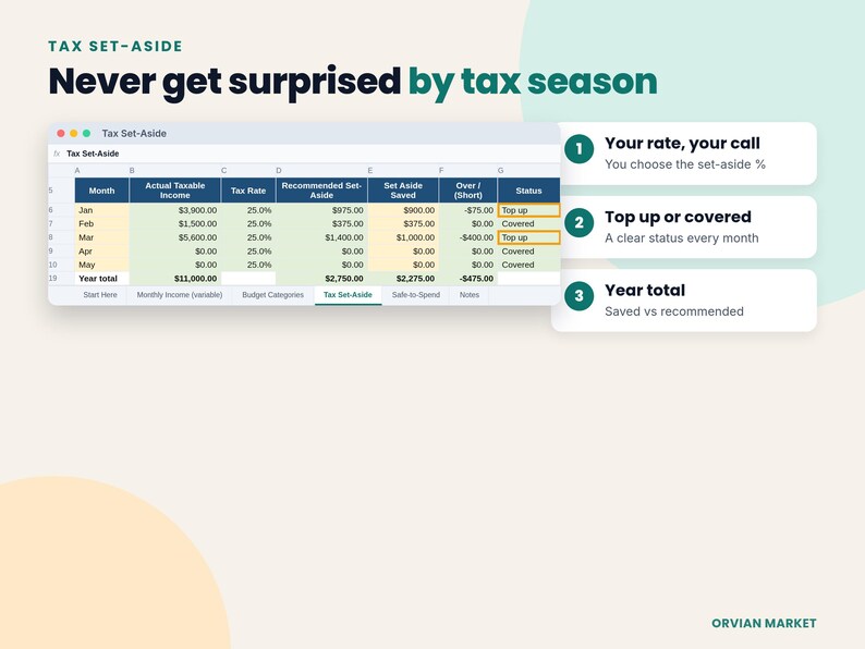 Tax set aside tracker showing recommended vs saved by month
