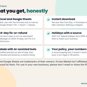 Compatibility, instant download, 14-day fix-or-refund promise, holiday source and AI-assisted disclosure