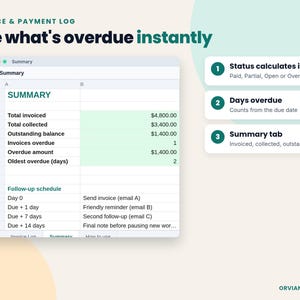 Invoice log summary tab with totals and follow-up schedule