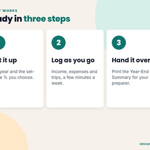 Three steps: set it up, log as you go, hand the summary to your preparer