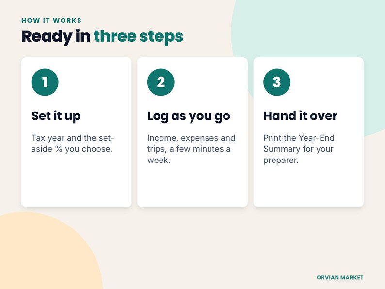 Three steps: set it up, log as you go, hand the summary to your preparer