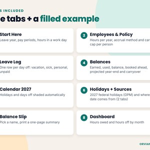 List of the tabs: employees and policy, leave log, balances, carryover, 2027 calendar, balance slip, dashboard and holidays