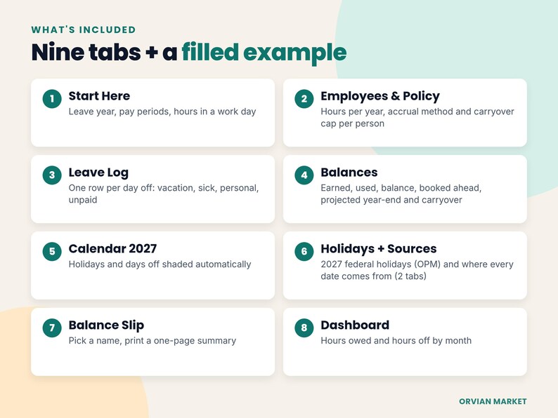 List of the tabs: employees and policy, leave log, balances, carryover, 2027 calendar, balance slip, dashboard and holidays