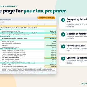Year-end summary for a tax preparer showing net profit, mileage, estimated payments and an optional self-employment tax estimate