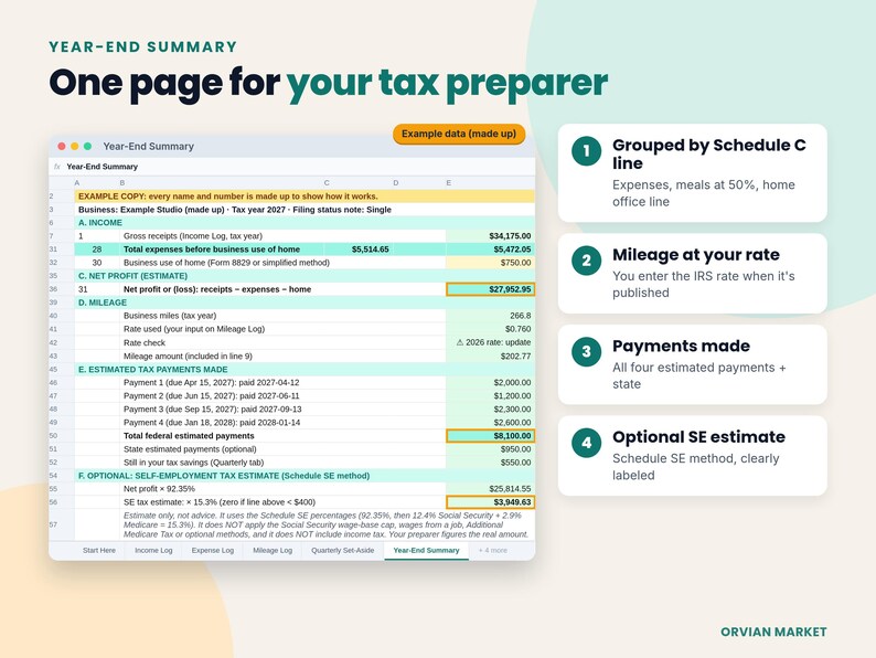 Year-end summary for a tax preparer showing net profit, mileage, estimated payments and an optional self-employment tax estimate