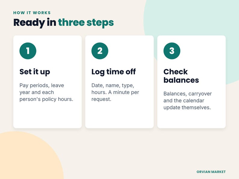 Three steps: set it up, log time off, check balances