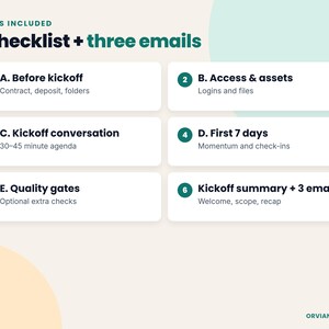 Checklist sections A to E and the three kickoff emails