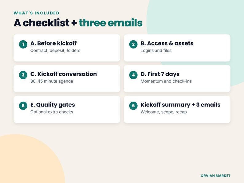 Checklist sections A to E and the three kickoff emails