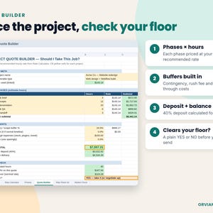 Quote builder tab with project phases, quote total, deposit and floor check