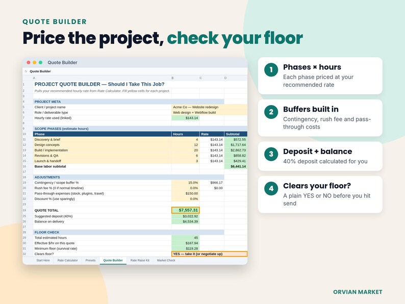 Quote builder tab with project phases, quote total, deposit and floor check