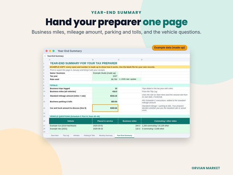 Year-end summary for a tax preparer with example business miles, standard mileage amount and vehicle questions