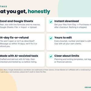 Compatibility, instant download, 14-day fix-or-refund promise and AI-assisted disclosure