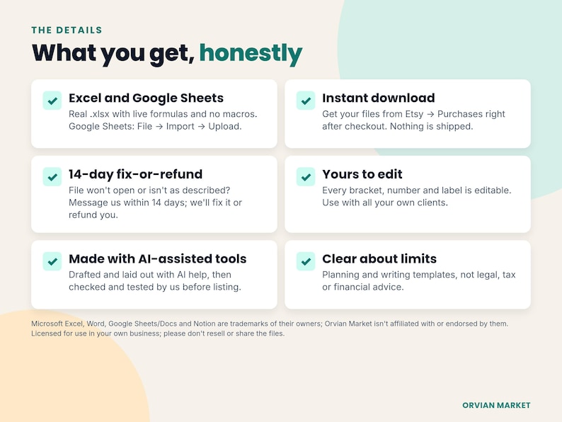 Compatibility, instant download, 14-day fix-or-refund promise and AI-assisted disclosure