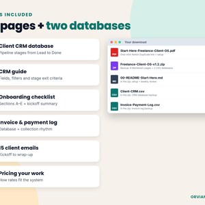 May include: A digital product overview titled What's Included Six pages + two databases. It lists six items: Client CRM database, CRM guide, Onboarding checklist, Invoice & payment log, 15 client emails, and Pricing your work, with a file download window.