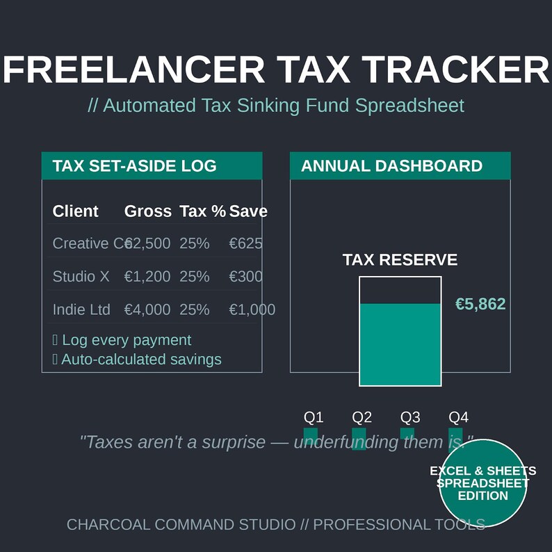 Freelancer Tax Tracker Excel | Self Employed Tax Spreadsheet | Income ...