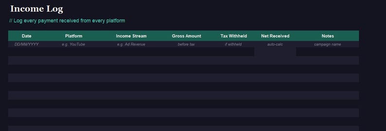 Content Creator Income Tracker Excel Spreadsheet | Dark Theme | Youtube ...