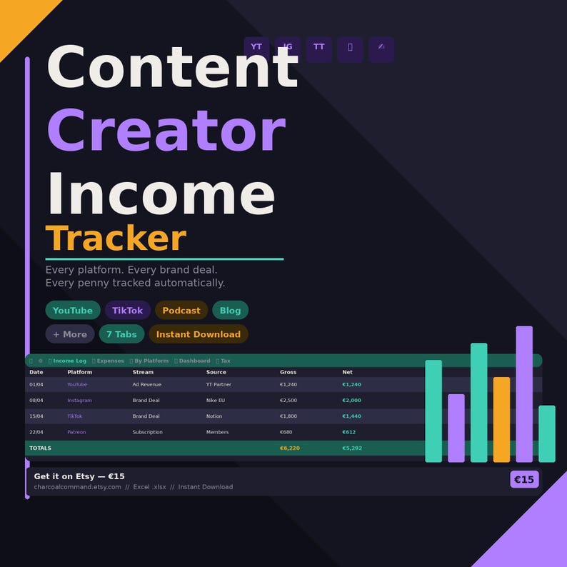 Content Creator Income Tracker Excel Spreadsheet | Dark Theme | Youtube ...