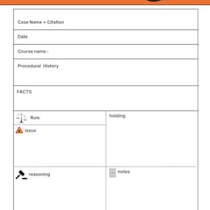 Puede incluir: Una plantilla de resumen de caso blanca y naranja con una ilustración de dibujos animados de un juez. La plantilla incluye secciones para el nombre del caso, la fecha, el nombre del curso, el historial procesal, los hechos, la regla, el problema, el razonamiento y las notas.