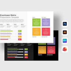 Könnte beinhalten: Eine Eisenhower-Matrix-Präsentationsvorlage mit zwei Farbschemata, hell und dunkel, mit Vier-Quadranten-Rastern, Fortschrittsbalken und Prozentanzeigen. Das Layout enthält Textplatzhalter sowie Symbole für Photoshop, Illustrator, Canva und PowerPoint.
