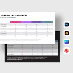 May include: A digital comparison table presentation template featuring rows labeled Product Title Here and columns with headers Title Verses Action in pink, purple, blue, and teal. Includes icons for Photoshop, Illustrator, Canva, and PowerPoint.