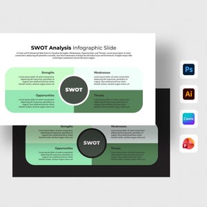 以下が含まれることがあります： SWOT分析インフォグラフィックスライドテンプレート。中央の暗い円にSWOTと記され、強み、弱み、機会、脅威の4つの象限に分かれています。Photoshop、Illustrator、Canva、PowerPointのアイコンが含まれています。